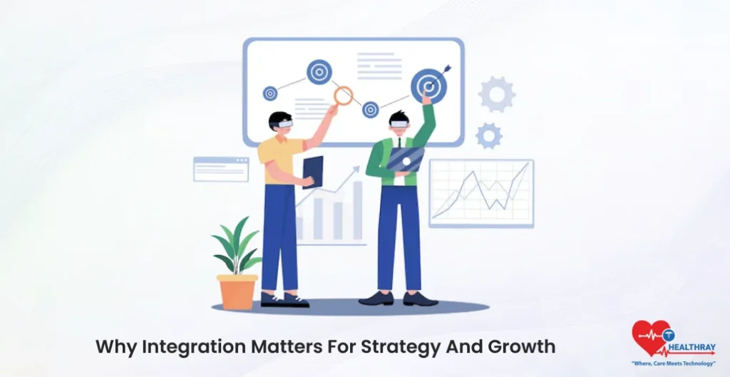 Why Integration Matters For Strategy And Growth- Healthray