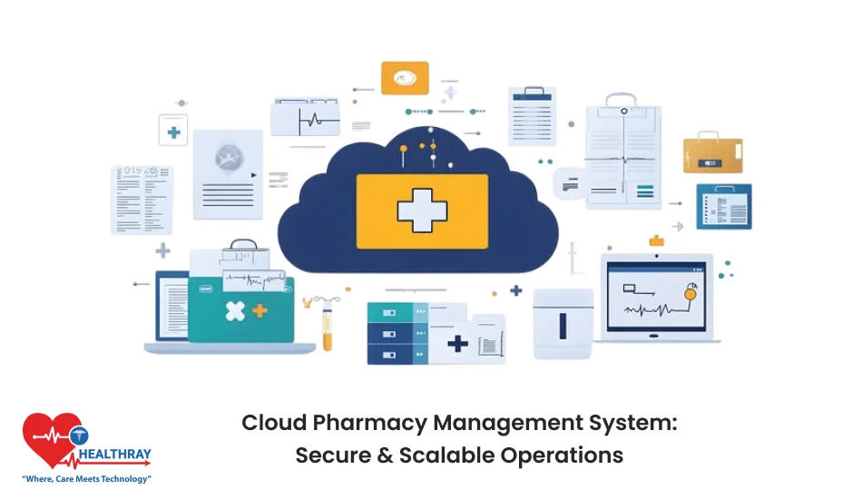Cloud Pharmacy Management System Secure & Scalable Operations- Healthray