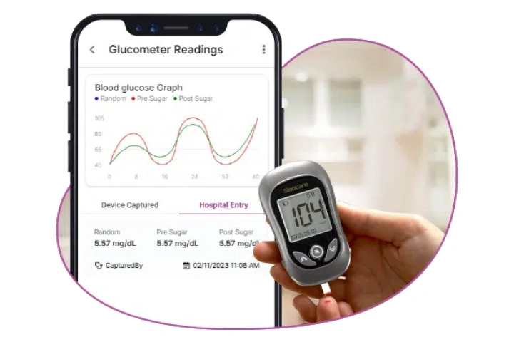 Device Integration That Simplifies To Manage Diabetes - Healthray