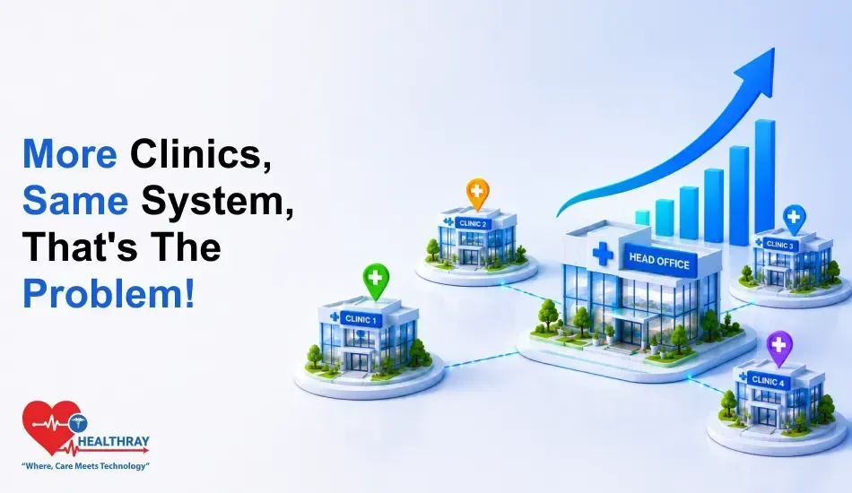Healthray banner showing multi-location clinic operations connected to a head office – illustrating why clinic chains need a new system at every growth stage.