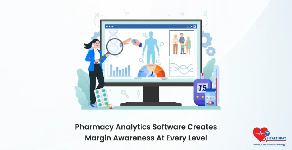 Pharmacy Analytics Software Creates Margin Awareness At Every Level- Healthray