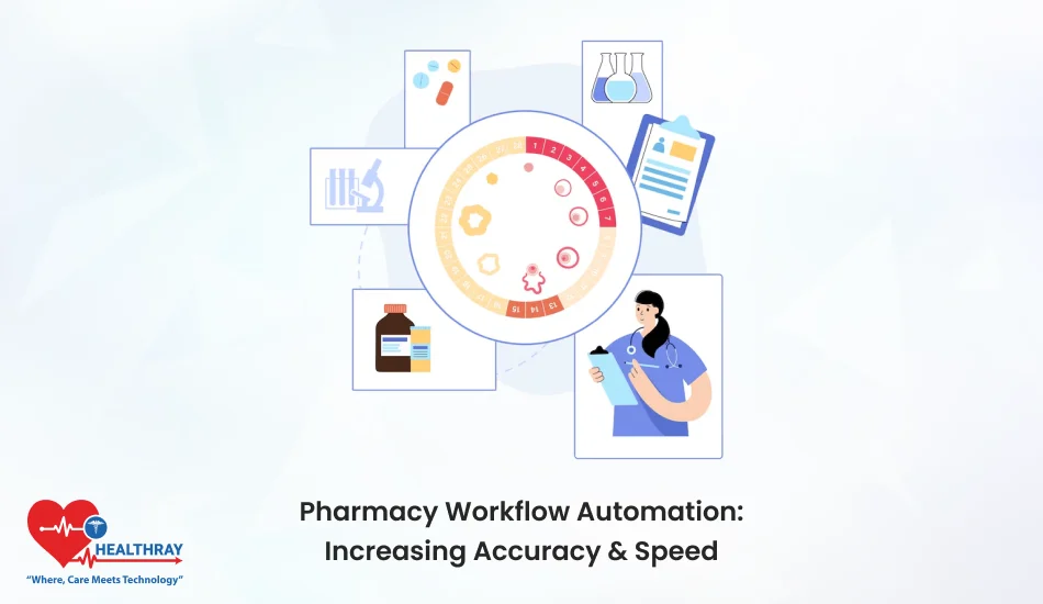 Pharmacy Workflow Automation Increasing Accuracy & Speed- Healthray