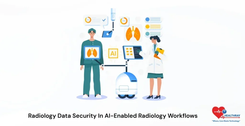 Radiology Data Security In AI-Enabled Radiology Workflows-Healthray