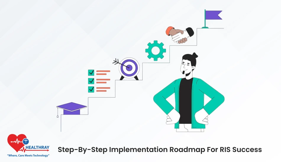 Step-by-Step Implementation Roadmap For RIS Success- Healthray