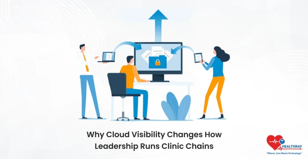 Why Cloud Visibility Changes How Leadership Runs Clinic Chains- Healthray