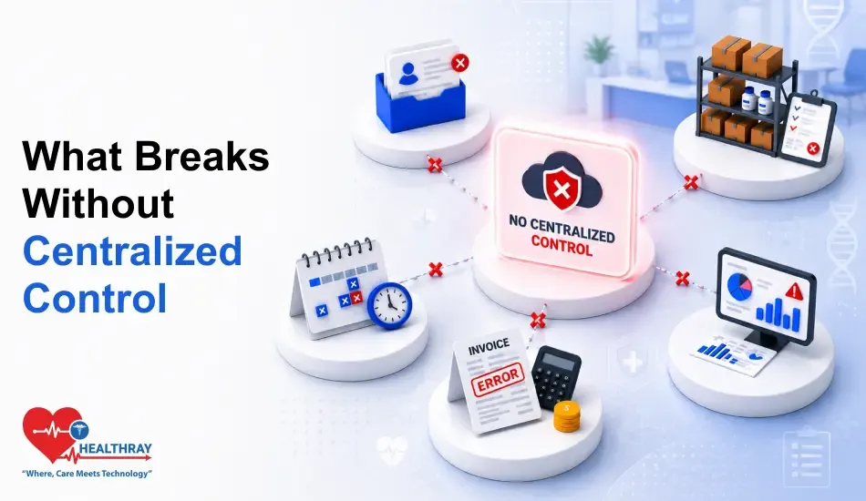 Multi-location clinic centralized software prevents patient record fragmentation, inventory issues, scheduling errors, billing discrepancies, and reporting gaps by providing unified operational control across all clinic locations.