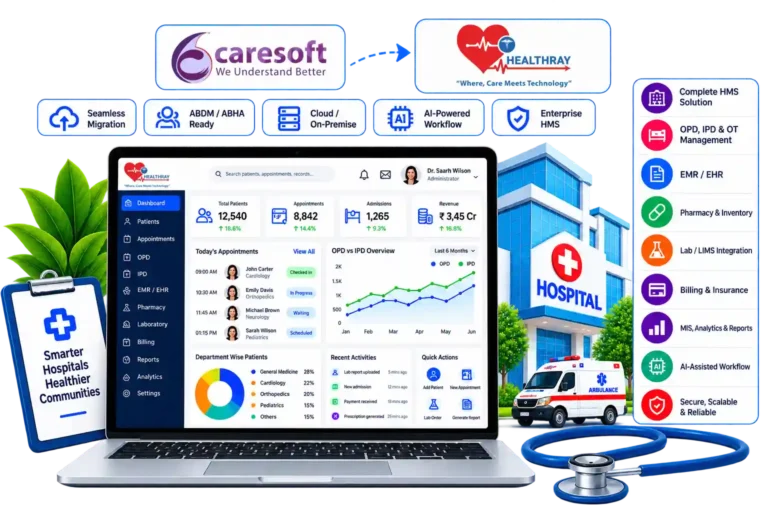 6 Best Caresoft Alternatives & Competitors in 2026