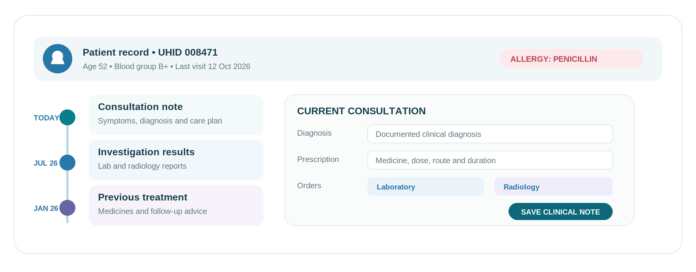03-electronic-medical-records