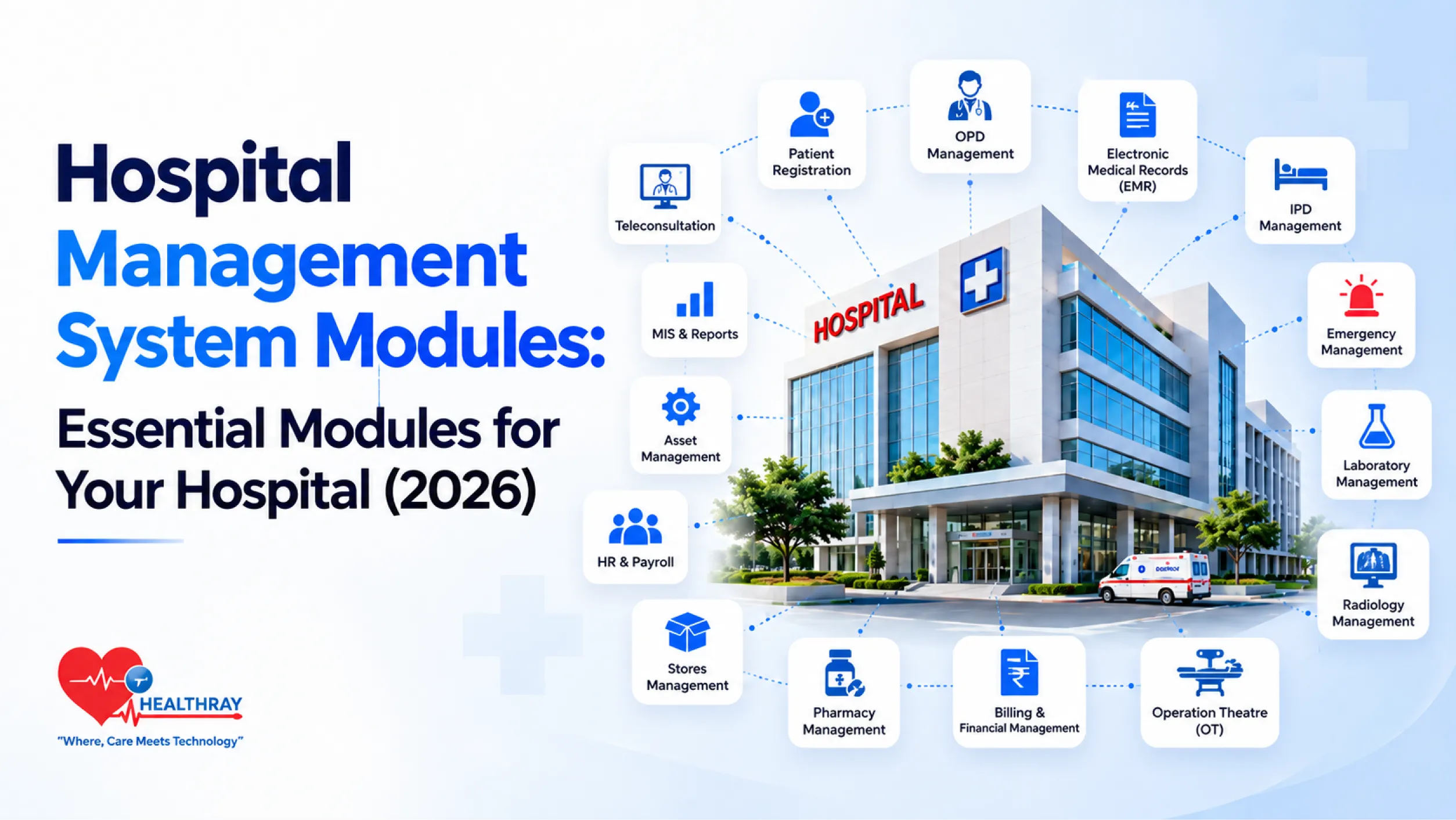 Hospital Management System Modules – 15 essential HMS modules for hospital operations, including patient registration, EMR, OPD, IPD, billing, pharmacy and laboratory management.